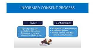 INFORMED CONSENT PROCESS
 