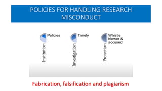 POLICIES FOR HANDLING RESEARCH
MISCONDUCT
Fabrication, falsification and plagiarism
 