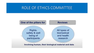 ROLE OF ETHICS COMMITTEE
 