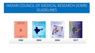 INDIAN COUNCIL OF MEDICAL RESEARCH (ICMR)
GUIDELINES
 
