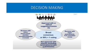 DECISION MAKING
 