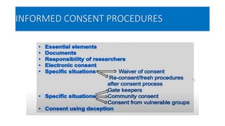INFORMED CONSENT PROCEDURES
 