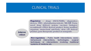 CLINICAL TRIALS
 