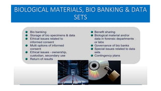 BIOLOGICAL MATERIALS, BIO BANKING & DATA
SETS
 