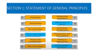 SECTION 1: STATEMENT OF GENERAL PRINCIPLES
 