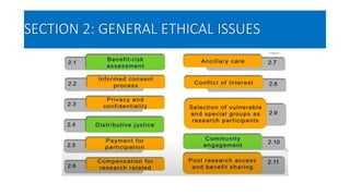 SECTION 2: GENERAL ETHICAL ISSUES
 