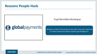 CYBERSECURITY CERTIFICATION COURSE www.edureka.co/cybersecurity-certification-training
Reasons People Hack
Sometimes, its better to hack so that you know what’s wrong with a system and
fix it before someone with malicious intentions gets knowledge of it.
To get there before the bad guys
 