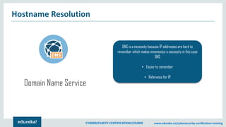 CYBERSECURITY CERTIFICATION COURSE www.edureka.co/cybersecurity-certification-training
Hostname Resolution
Domain Name Service
DNS is a necessity because IP addresses are hard to
remember which makes mnemonics a necessity in this case
DNS
• Easier to remember
• Reference for IP
 