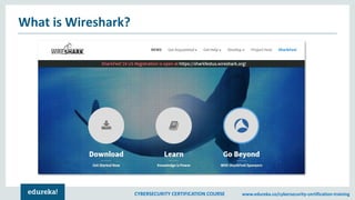 CYBERSECURITY CERTIFICATION COURSE www.edureka.co/cybersecurity-certification-training
What is Wireshark?
 