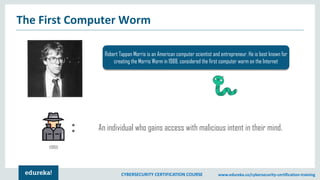 CYBERSECURITY CERTIFICATION COURSE www.edureka.co/cybersecurity-certification-training
The First Computer Worm
Robert Tappan Morris is an American computer scientist and entrepreneur. He is best known for
creating the Morris Worm in 1988, considered the first computer worm on the Internet
(1980)
: An individual who gains access with malicious intent in their mind.
 