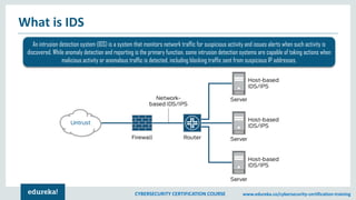 CYBERSECURITY CERTIFICATION COURSE www.edureka.co/cybersecurity-certification-training
What is IDS
An intrusion detection system (IDS) is a system that monitors network traffic for suspicious activity and issues alerts when such activity is
discovered. While anomaly detection and reporting is the primary function, some intrusion detection systems are capable of taking actions when
malicious activity or anomalous traffic is detected, including blocking traffic sent from suspicious IP addresses.
 