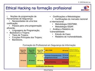 Ethical Hacking na formação profissional Ethical Hacking •      Noções de programação de Ferramentas de Segurança:     •    Necessidades de uma boa codificação;     •    Passos para uma programação eficiente;     •    Linguagens de Programação; •     Backdoors e Trojans:     •    Tipos de Trojans;     •    Funções Principais dos Trojans;     •    Backdoors. •     Certificações e Metodologias:     •    Certificações do mercado nacional e internacional;     •    Metodologia OSSTMM;     •    Metodologia ISSAF. •     Análise e Relatório de Vulnerabilidade:     •    Estudo de Caso;     •    Relatório de Vulnerabilidade. 