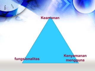 KeamananKenyamananmenggunafungsionalitas