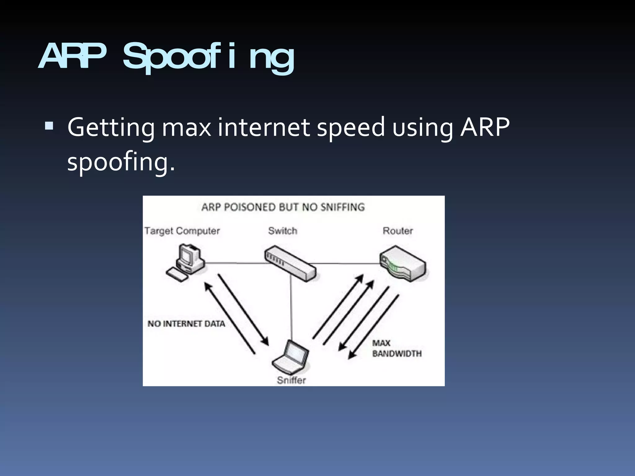 ARP Spoofing Getting max internet speed using ARP spoofing. 