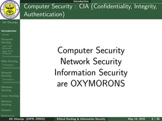 Introduction

    Ethical
  Hacking &
                  Computer Security : CIA (Conﬁdentiality, Integrity,
 Information
   Security       Authentication)
AK Dhamija


Introduction
Hacker

Password
Hacking
Low Tech
Methods
High Tech
Methods
Countermeasures
                                 Computer Security
Web Hacking
Techniques
Countermeasures
                                  Network Security
Network
Hacking                         Information Security
Techniques
Countermeasures

Windows
                                 are OXYMORONS
Hacking

Linux Hacking

Wireless
Hacking

Malware

References
      AK Dhamija (DIPR, DRDO)   Ethical Hacking & Information Security   May 14, 2010   6 / 56
 