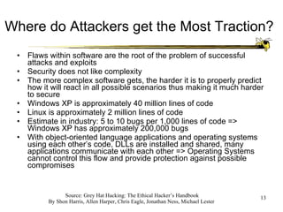 Where do Attackers get the Most Traction? Flaws within software are the root of the problem of successful attacks and exploits Security does not like complexity The more complex software gets, the harder it is to properly predict how it will react in all possible scenarios thus making it much harder to secure Windows XP is approximately 40 million lines of code Linux is approximately 2 million lines of code Estimate in industry: 5 to 10 bugs per 1,000 lines of code => Windows XP has approximately 200,000 bugs With object-oriented language applications and operating systems using each other’s code, DLLs are installed and shared, many applications communicate with each other => Operating Systems cannot control this flow and provide protection against possible compromises 