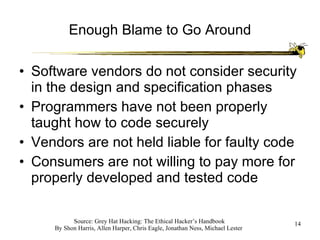 Enough Blame to Go Around Software vendors do not consider security in the design and specification phases Programmers have not been properly taught how to code securely Vendors are not held liable for faulty code Consumers are not willing to pay more for properly developed and tested code 