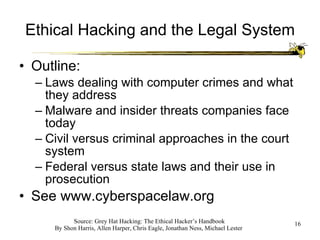 Ethical Hacking and the Legal System Outline: Laws dealing with computer crimes and what they address Malware and insider threats companies face today Civil versus criminal approaches in the court system Federal versus state laws and their use in prosecution See www.cyberspacelaw.org 