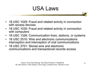 USA Laws 18 USC 1029: Fraud and related activity in connection with access devices 18 USC 1030: Fraud and related activity in connection with computers 18 USC 1326: Communication lines, stations, or systems 18 USC 2510: Wire and electronic communications interception and interception of oral communications 18 USC 2701: Stored wire and electronic communications and transactional records access 