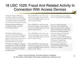 18 USC 1029: Fraud And Related Activity In Connection With Access Devices 