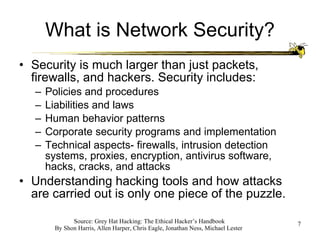 What is Network Security? Security is much larger than just packets, firewalls, and hackers. Security includes: Policies and procedures Liabilities and laws Human behavior patterns Corporate security programs and implementation Technical aspects- firewalls, intrusion detection systems, proxies, encryption, antivirus software, hacks, cracks, and attacks Understanding hacking tools and how attacks are carried out is only one piece of the puzzle. 