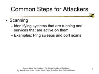 Common Steps for Attackers Scanning Identifying systems that are running and services that are active on them Examples: Ping sweeps and port scans 