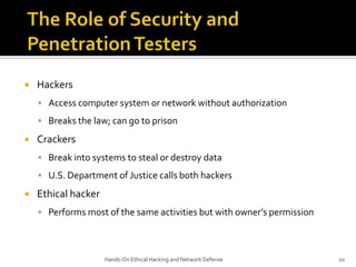  Hackers
 Access computer system or network without authorization
 Breaks the law; can go to prison
 Crackers
 Break into systems to steal or destroy data
 U.S. Department of Justice calls both hackers
 Ethical hacker
 Performs most of the same activities but with owner’s permission
Hands-On Ethical Hacking and Network Defense 10
 