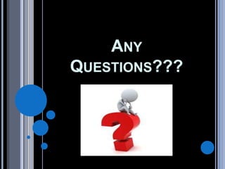 ANY
QUESTIONS???
 