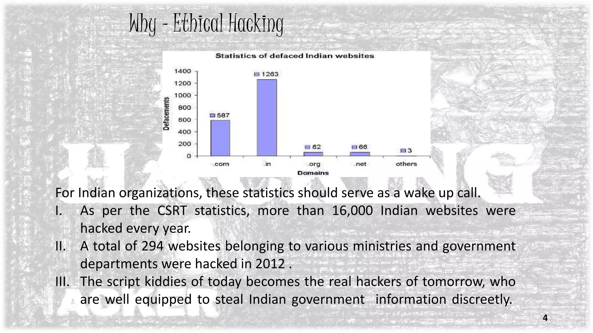 For Indian organizations, these statistics should serve as a wake up call.
I. As per the CSRT statistics, more than 16,000 Indian websites were
hacked every year.
II. A total of 294 websites belonging to various ministries and government
departments were hacked in 2012 .
III. The script kiddies of today becomes the real hackers of tomorrow, who
are well equipped to steal Indian government information discreetly.
Why – Ethical Hacking
4
 
