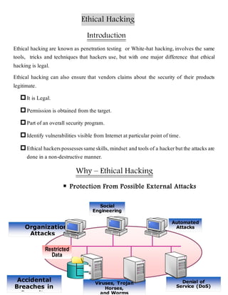 Ethical Hacking
Introduction
Ethical hacking are known as penetration testing or White-hat hacking, involves the same
tools, tricks and techniques that hackers use, but with one major difference that ethical
hacking is legal.
Ethical hacking can also ensure that vendors claims about the security of their products
legitimate.
It is Legal.
Permission is obtained from the target.
Part of an overall security program.
Identify vulnerabilities visible from Internet at particular point of time.
Ethical hackerspossessessameskills, mindset and tools of a hackerbutthe attacks are
done in a non-destructive manner.
Why – Ethical Hacking
 Protection From Possible External Attacks
Viruses, Trojan
Horses,
and Worms
Social
Engineering
Automated
Attacks
Accidental
Breaches in
Security
Denial of
Service (DoS)
Organizational
Attacks
Restricted
Data
 