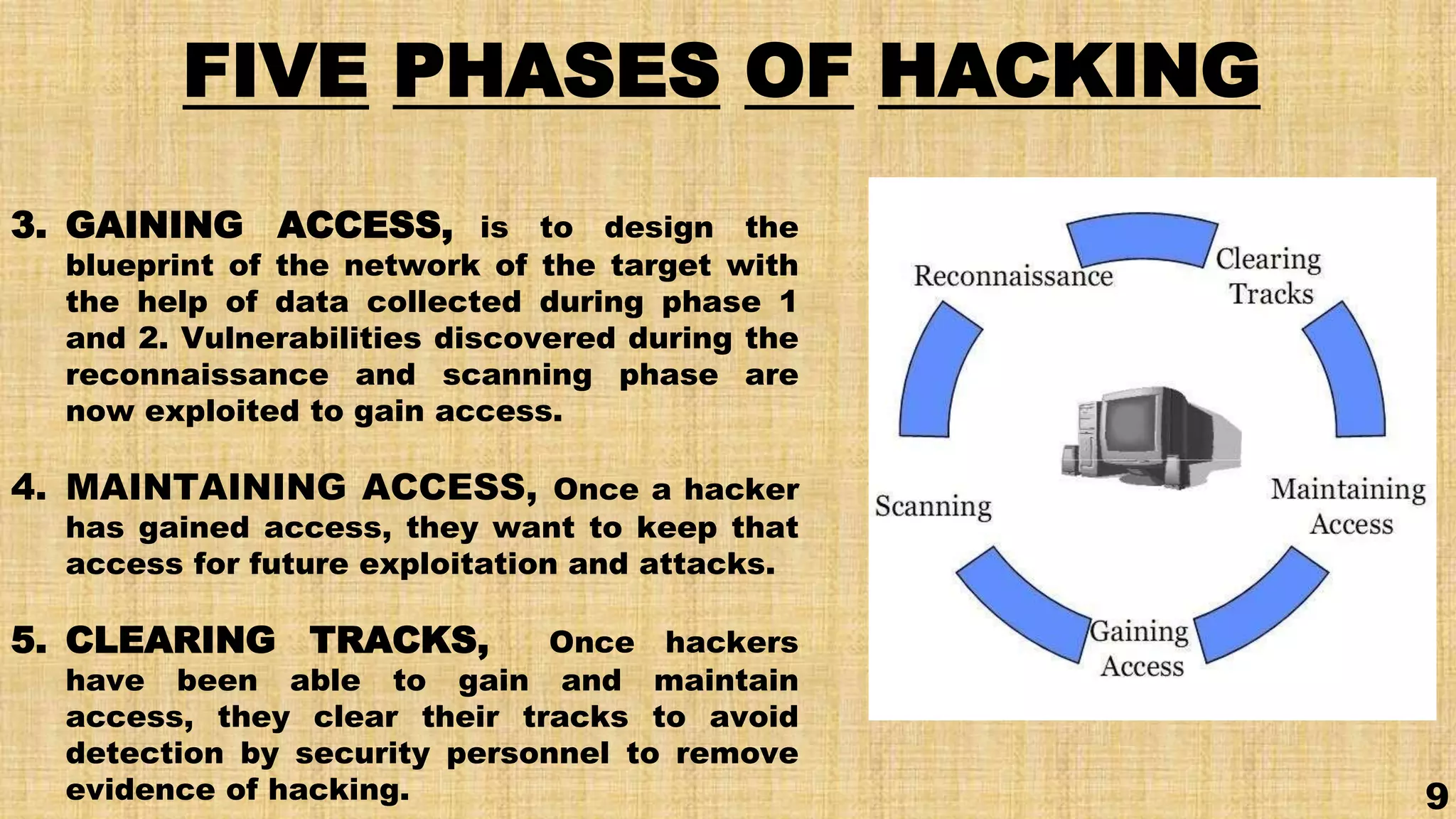Ethical hacking | PPTX