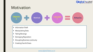 Motivation
Objectiv
e
Method Vulnerabilit
y Attacks
 InformationTheft
 Manipulating Data
 Taking Revenge
 Damaging Reputation
 Disrupting Business continuity
 Creating Fear & Chaos
 