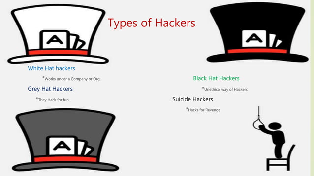 ethical-hacking-ppt