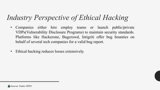 Ethical hacking Slide 10