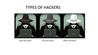 Ethical Hacking.pptx