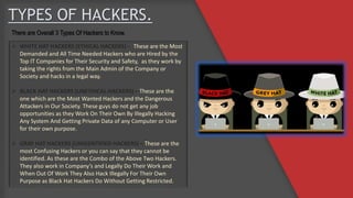 TYPES OF HACKERS.
There are Overall 3 Types Of Hackers to Know.
 WHITE HAT HACKERS (ETHICAL HACKERS) – These are the Most
Demanded and All Time Needed Hackers who are Hired by the
Top IT Companies for Their Security and Safety, as they work by
taking the rights from the Main Admin of the Company or
Society and hacks in a legal way.
 BLACK HAT HACKERS (UNETHICAL HACKERS) – These are the
one which are the Most Wanted Hackers and the Dangerous
Attackers in Our Society. These guys do not get any job
opportunities as they Work On Their Own By Illegally Hacking
Any System And Getting Private Data of any Computer or User
for their own purpose.
 GRAY HAT HACKERS (UNIDENTIFIED HACKERS) – These are the
most Confusing Hackers or you can say that they cannot be
identified. As these are the Combo of the Above Two Hackers.
They also work in Company’s and Legally Do Their Work and
When Out Of Work They Also Hack Illegally For Their Own
Purpose as Black Hat Hackers Do Without Getting Restricted.
 