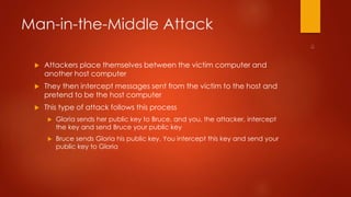 Man-in-the-Middle Attack 
 Attackers place themselves between the victim computer and 
another host computer 
 They then intercept messages sent from the victim to the host and 
pretend to be the host computer 
 This type of attack follows this process 
 Gloria sends her public key to Bruce, and you, the attacker, intercept 
the key and send Bruce your public key 
 Bruce sends Gloria his public key. You intercept this key and send your 
public key to Gloria 
 