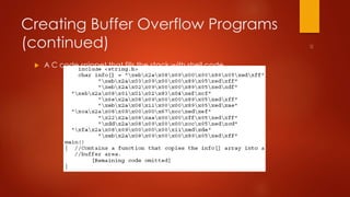 Creating Buffer Overflow Programs 
(continued) 
 A C code snippet that fills the stack with shell code 
 