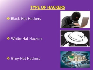 TYPE OF HACKERS

 Black-Hat Hackers



 White-Hat Hackers



 Grey-Hat Hackers
 