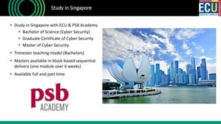 • Study in Singapore with ECU & PSB Academy
• Bachelor of Science (Cyber Security)
• Graduate Certificate of Cyber Security
• Master of Cyber Security
• Trimester teaching model (Bachelors)
• Masters available in block-based sequential
delivery (one module over 6 weeks)
• Available full and part time
Study in Singapore
 