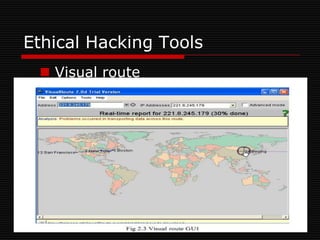 Ethical Hacking Tools
  Visual route
 