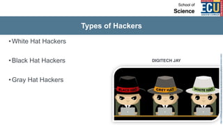 Types of Hackers
•White Hat Hackers
•Black Hat Hackers
•Gray Hat Hackers
https://cryptomode.com/white-hat-black-hat-gray-hat-hackers-whats-the-difference-between-them/
DIGITECH JAY
 