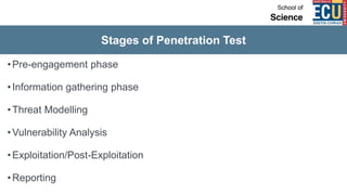 Stages of Penetration Test
•Pre-engagement phase
•Information gathering phase
•Threat Modelling
•Vulnerability Analysis
•Exploitation/Post-Exploitation
•Reporting
 