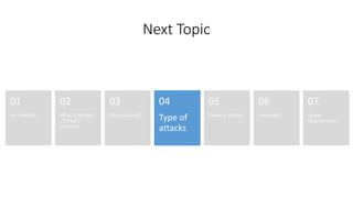 Next Topic
Let’s Refresh
01
What is hacking?
– Ethical /
Unethical
02
Why hack(ing)?
03
Type of
attacks
04
Cause of attacks
05
Prevention
06
Career
Opportunities
07
 