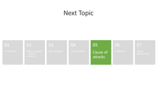 Next Topic
Let’s Refresh
01
What is hacking?
– Ethical /
Unethical
02
Why hack(ing)?
03
Type of attacks
04
Cause of
attacks
05
Prevention
06
Career
Opportunities
07
 