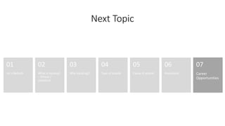 Next Topic
Let’s Refresh
01
What is hacking?
– Ethical /
Unethical
02
Why hack(ing)?
03
Type of attacks
04
Cause of attacks
05
Prevention
06
Career
Opportunities
07
 