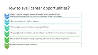 How to avail career opportunities?
Step 1
•Obtain a Bachelor’s degree in Computer Science (or, similar) or A+ Certification
•Gain an understanding of the most common hardware and software technologies.
Step 2
•Get into a programmer’s role for a few years
Step 3
•Proceed to get network certifications or security certification
Step 4
•Keep going through various books, tutorials and papers to understand various computer security aspects
Step 5
•Master the art of penetration testing, footprinting and reconnaissance, and social engineering.
Step 6
•Certified Ethical Hacker (CEH) Certification
 