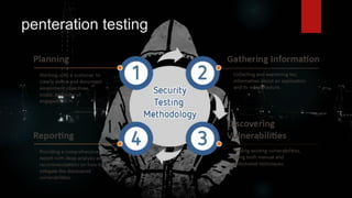 Penetration Testing Introduction Hacking Introduction Ethical hacking by eslam hussein | PPTX